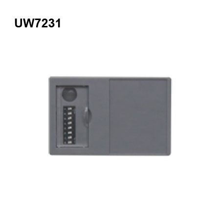 Wat is een communicatiemodule en waarom is het belangrijk in moderne industriële systemen?